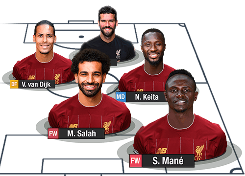 Liverpool soccer game