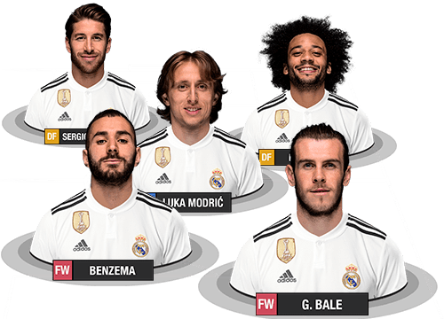 Real Madrid Fantasy Manager