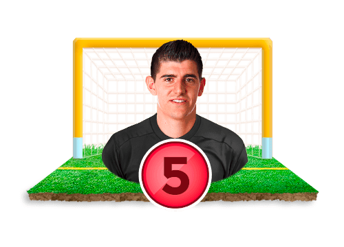 Topstars free football card game
