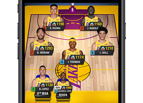 Create the Los Angeles Lakers roster